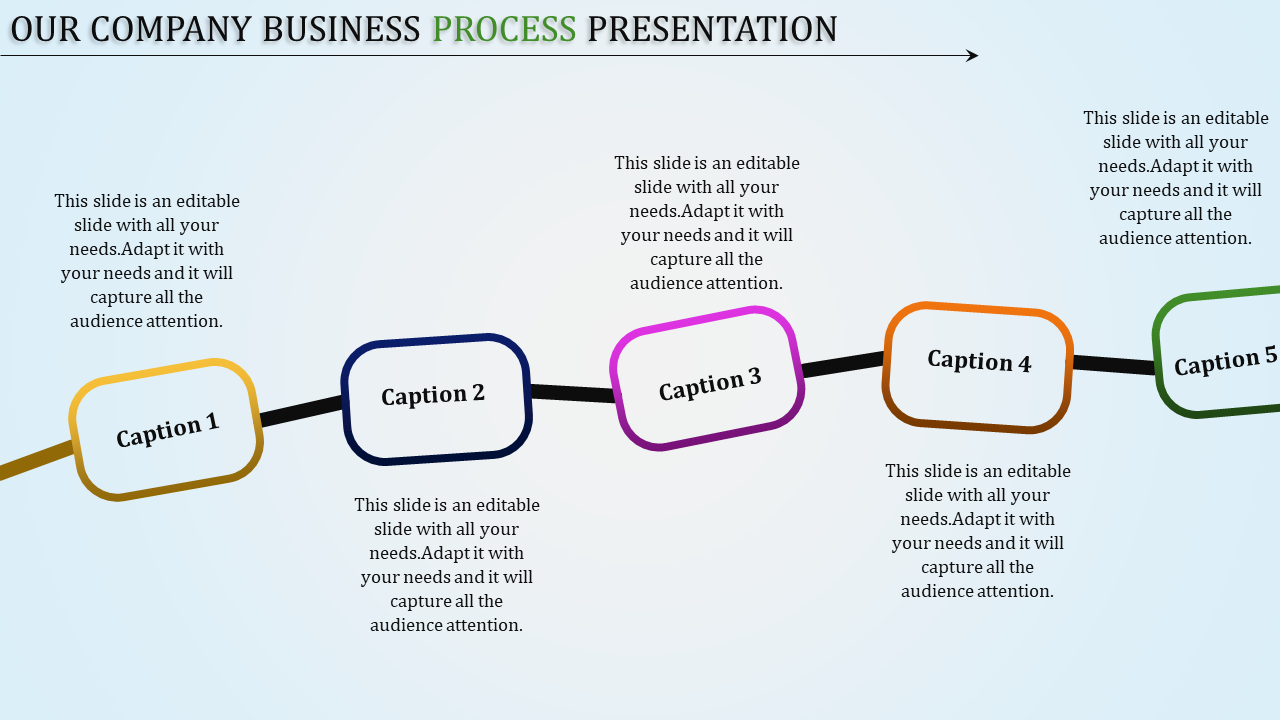 Free - Process PowerPoint Template and Google Slides Presentation